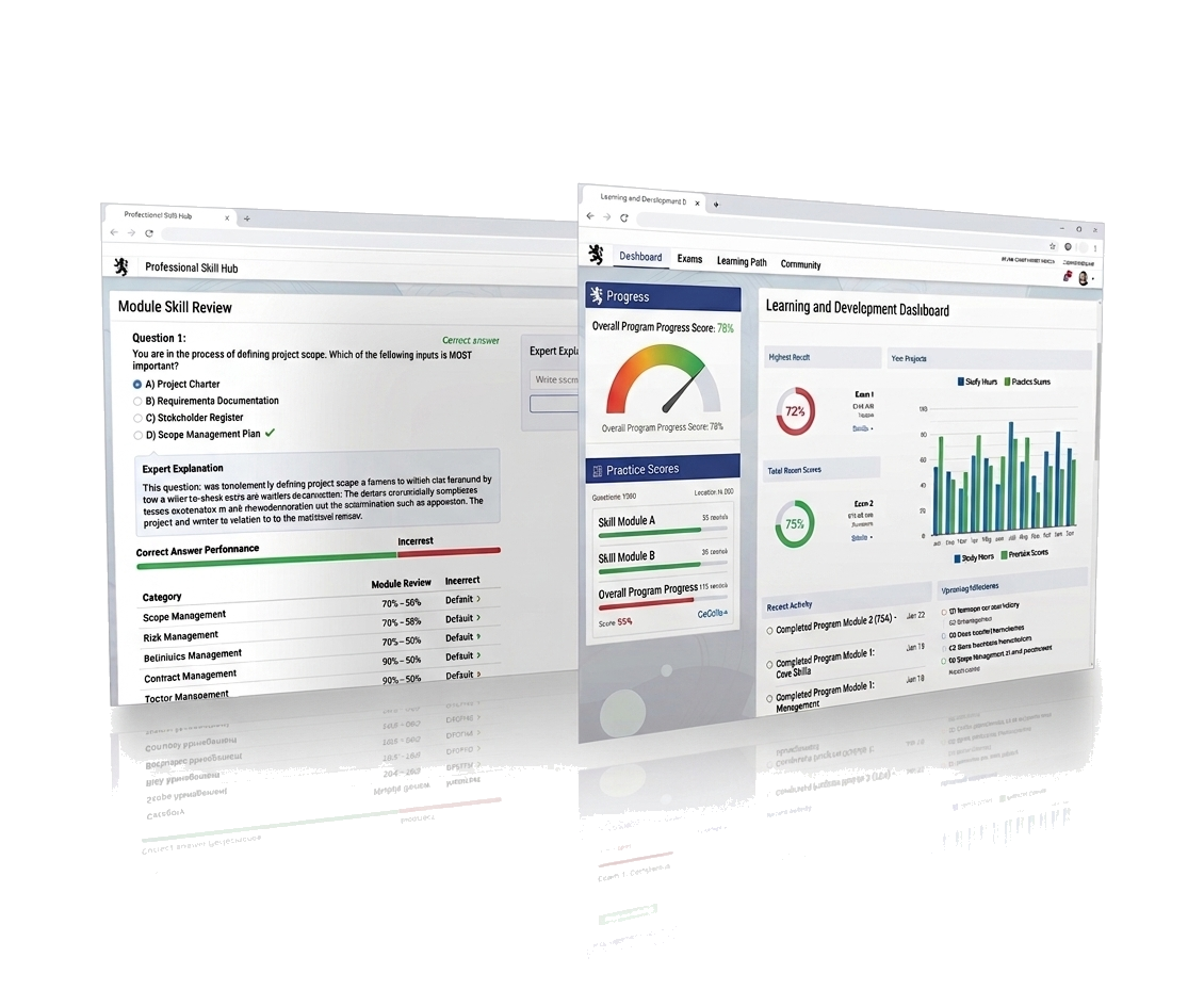 Hearing Cert Exam progress dashboard preview